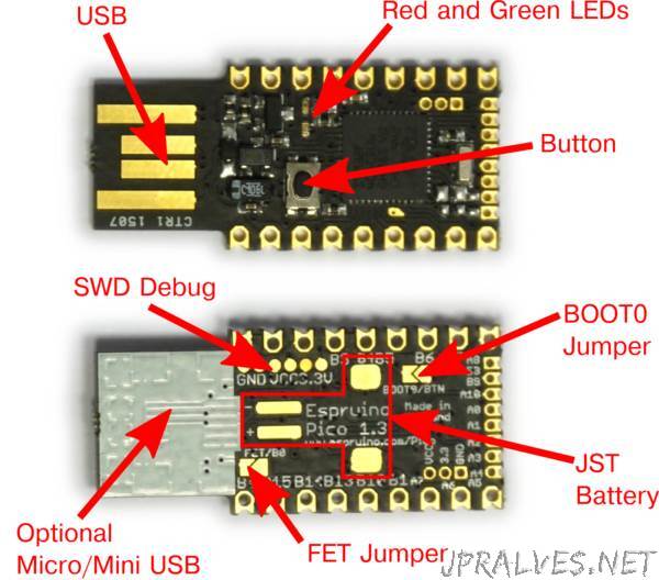 Gadget_3_Pico_diagram