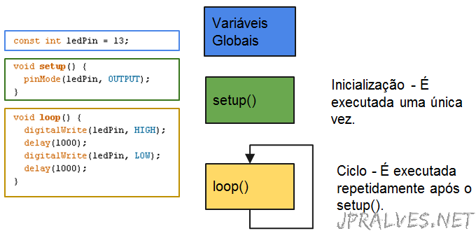 OpenSource_Programa