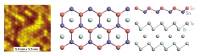 Stanene is The New Graphene as the Best Known Semiconductor Material