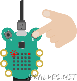 codebug-loaded-reset