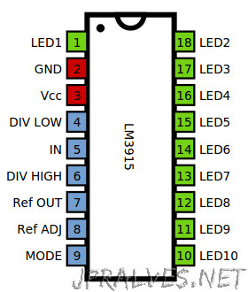 Circuitos_4_Pinout