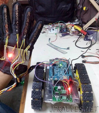 Robot Controlled by Human Fingers