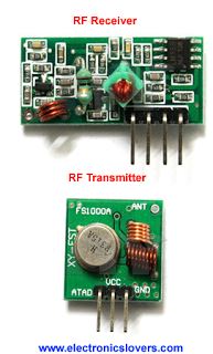 Today our article is about that how we can connect RF module with arduino and how to program