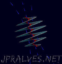 Graphene nano-coils are natural electromagnets