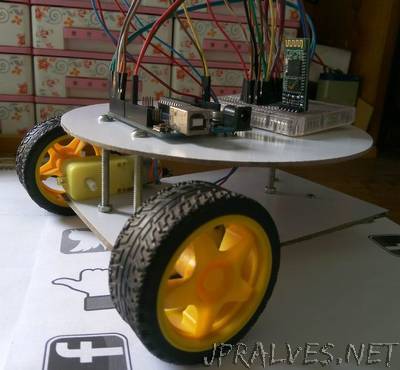 Android Controlled Robot for Beginners (A to Z)