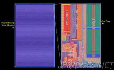 IBM TrueNorth 'cognitive chip' can capture 2,000 fps with a camera