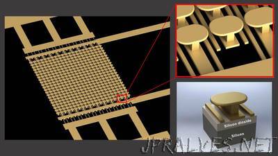 Semiconductor-free microelectronics are now possible, thanks to metamaterials