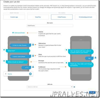 Amazon Lex – Build Conversational Voice & Text Interfaces