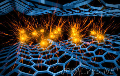 Scientists Discover Potential Way to Make Graphene Superconducting
