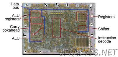 Reverse-engineering the surprisingly advanced ALU of the 8008 microprocessor