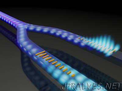 Columbia Engineers Invent Method to Control Light Propagation in Waveguides
