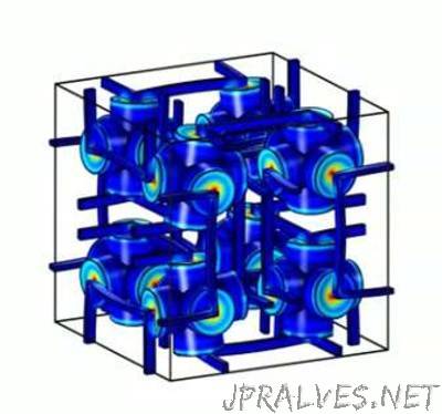 Growth under pressure: New metamaterial designed with counterintuitive property