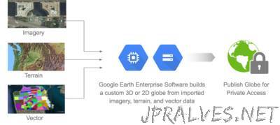 Google Earth Enterprise - Open Source