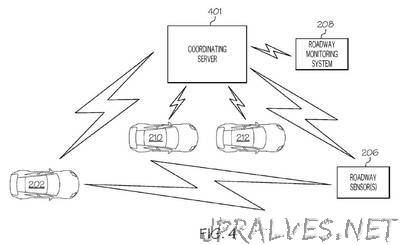 IBM Patents Cognitive System to Manage Self-Driving Vehicles