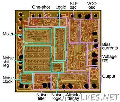 Reverse engineering the 76477 "Space Invaders" sound effect chip from die photos