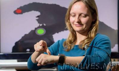 Operating smart devices from the space on and above the back of your hand