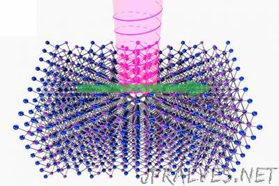 Exploring elusive high-energy particles in an unusual metal