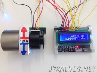 Rotary - Encoder Control With Ti Launchpad