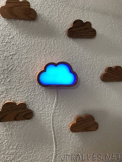 Weather Forecast Cloud