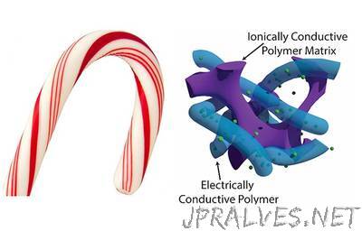 Candy cane supercapacitor could enable fast charging of mobile phones