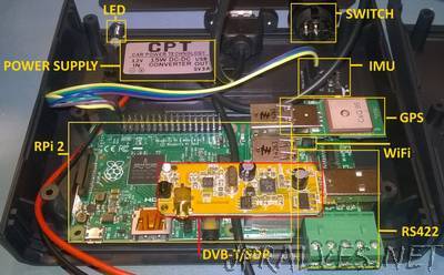 The Boat PC – a marine based Raspberry Pi project