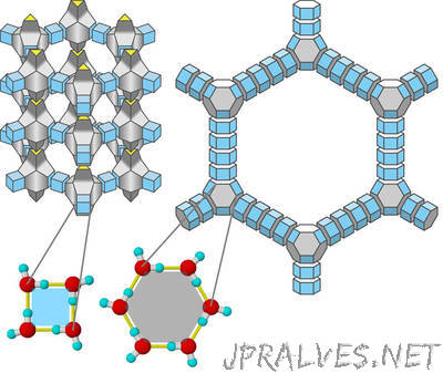 Aeroices: Newly Discovered Ultralow-Density Ice