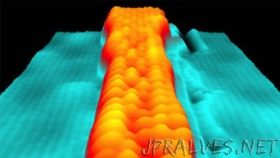 Controlling Traffic on the Electron Highway: Researching Graphene