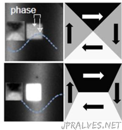 Imaging how magnetism goes surfing