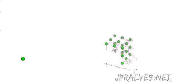 Need Entangled Atoms? Get 'Em FAST! With NIST's New Patent-Pending Method