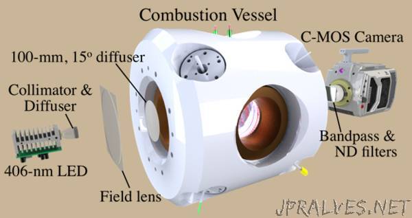 New engine optics to fuel future research