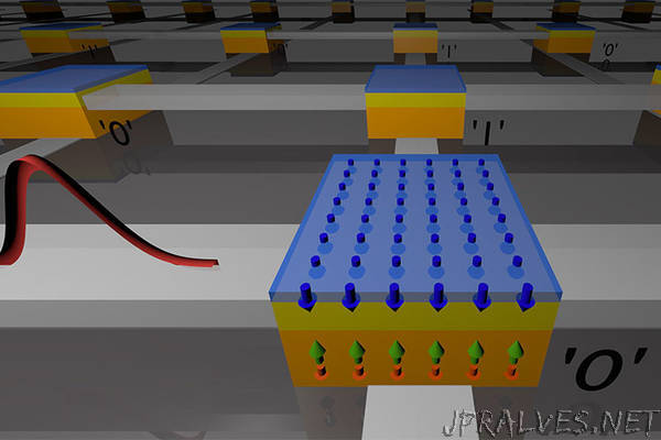 Ultrafast magnetic reversal points the way toward speedy, low-power computer memory