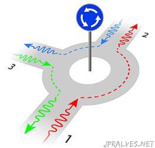 Essential quantum computer component downsized by two orders of magnitude