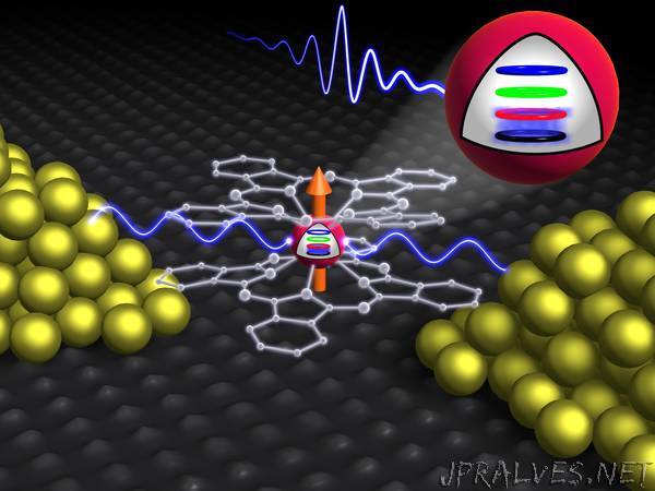 Quantum Computing with Molecules for a Quicker Search of Unsorted Databases