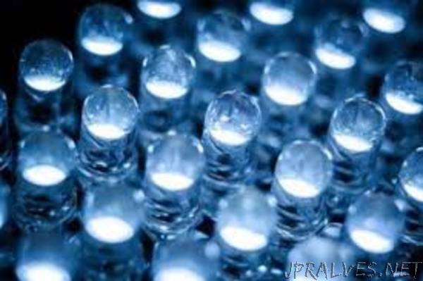 The Microscopic Origin of Efficiency Droop in LEDs