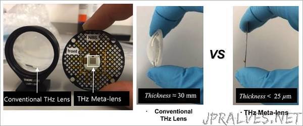 Ultrathin and Flat Graphene Metalenses Gain More Properties