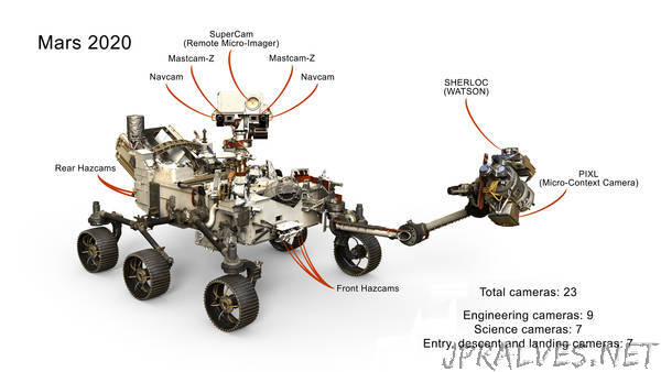 Next Mars Rover Will Have 23 'Eyes'