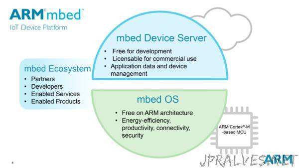 mbed OS 5.6.4 released