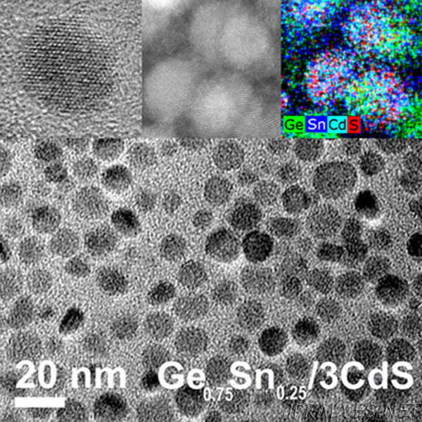 Addition of tin boosts nanoparticle's photoluminescence
