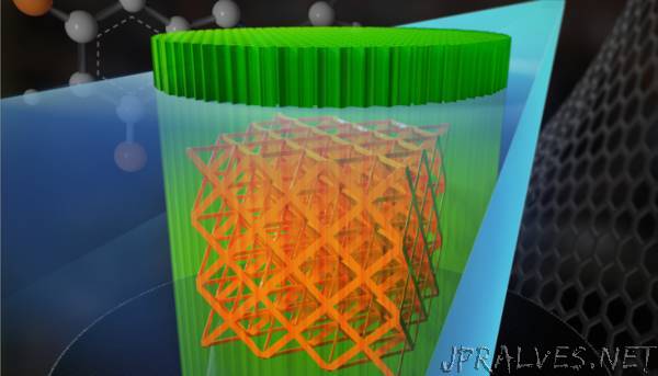 Lab unlocks secrets of nanoscale 3D printing