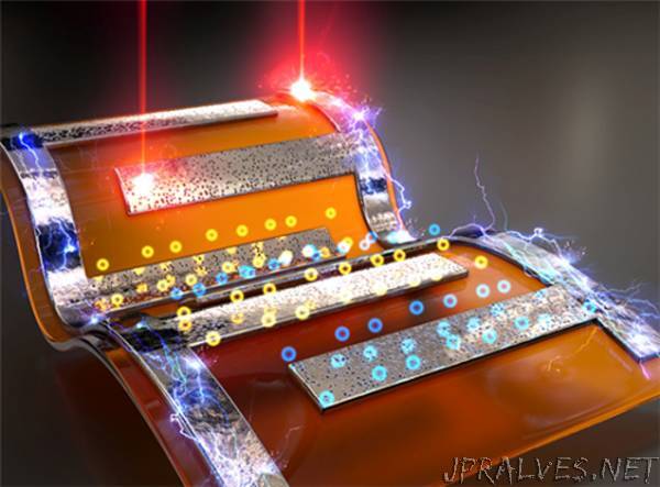 Easier Way to Produce High Performing, Flexible Micro-Supercapacitor
