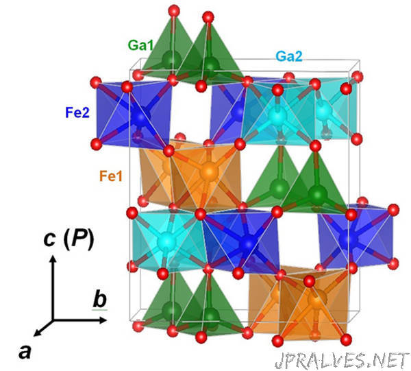Room-Temperature Multiferroic Thin Films and Their Properties