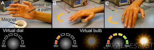 Virtual reality goes magnetic