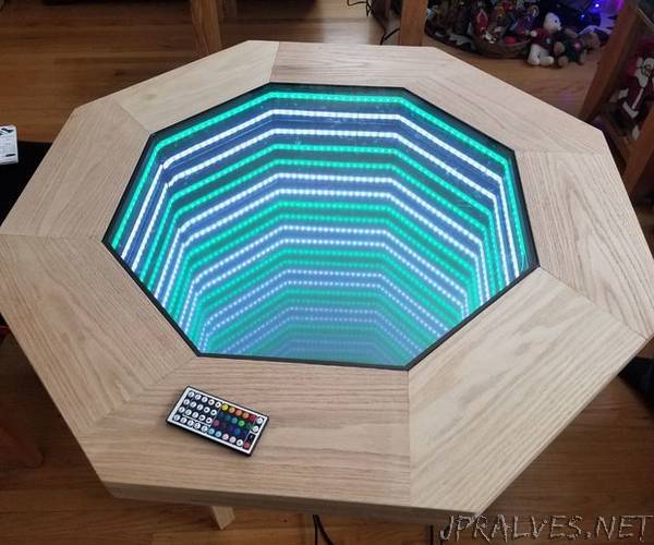 Octagonal Infinity Mirror Table, Led Infinity Mirror Coffee Table