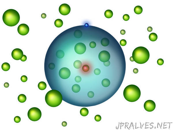Exotic State of Matter: An Atom Full of Atoms