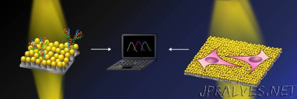 Nanomushroom Sensors: One Material, Many Applications