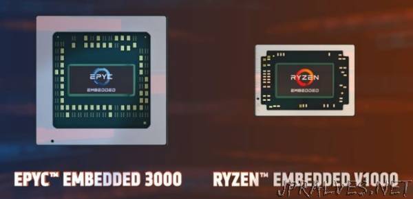 Amd Launches Epyc Embedded And Ryzen Embedded Processors For End To End