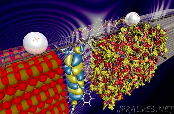 OLED: Nanometer-thin layer improves efficiency