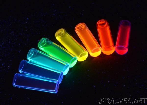 'Quantum dot' lighting technology takes forward leap thanks to new superacid treatment