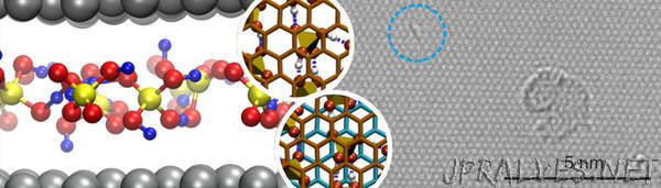 Researchers define mechanism for manufacturing graphene from graphite