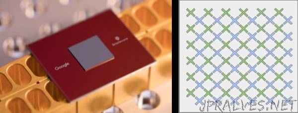 A Preview of Bristlecone, Google's New Quantum Processor